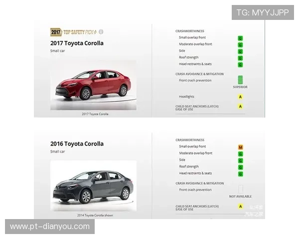 如何选择可信赖的博彩公司评级平台以保障您的投注安全